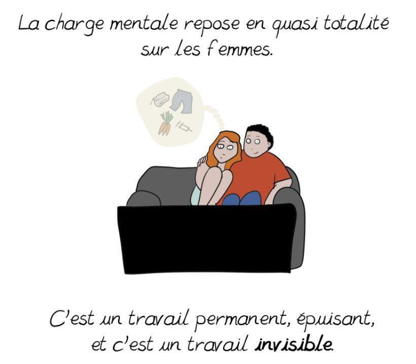 charge-mentale